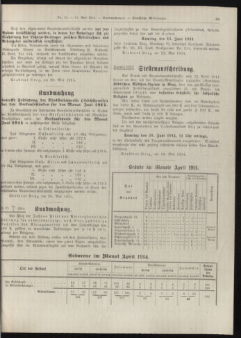 Amtsblatt der landesfürstlichen Hauptstadt Graz 19140531 Seite: 13