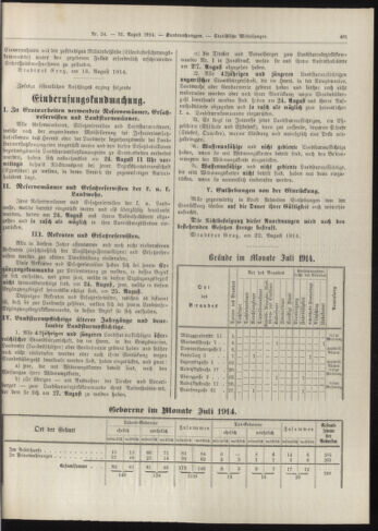 Amtsblatt der landesfürstlichen Hauptstadt Graz 19140831 Seite: 7