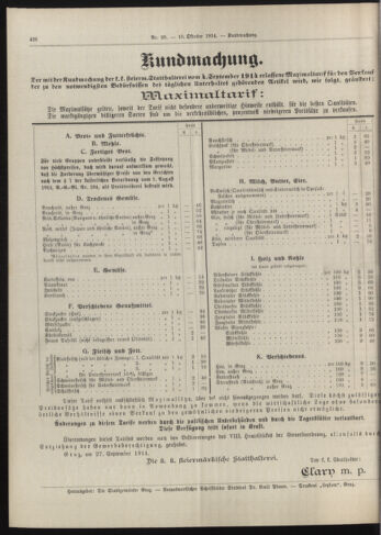 Amtsblatt der landesfürstlichen Hauptstadt Graz 19141010 Seite: 6