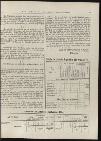 Amtsblatt der landesfürstlichen Hauptstadt Graz 19141110 Seite: 5