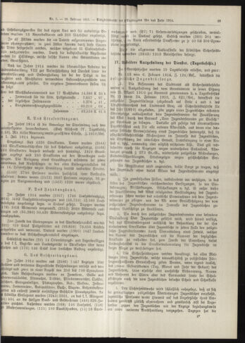 Amtsblatt der landesfürstlichen Hauptstadt Graz 19150220 Seite: 11