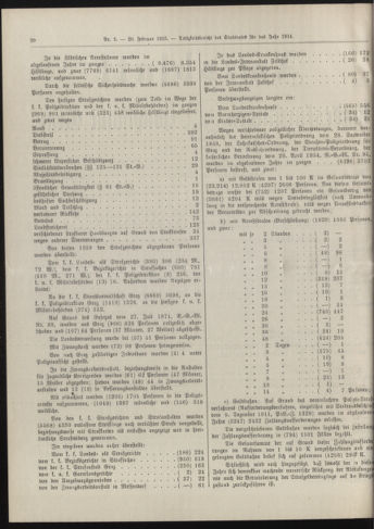 Amtsblatt der landesfürstlichen Hauptstadt Graz 19150220 Seite: 2