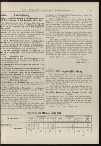 Amtsblatt der landesfürstlichen Hauptstadt Graz 19150831 Seite: 3