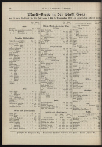 Amtsblatt der landesfürstlichen Hauptstadt Graz 19151031 Seite: 6