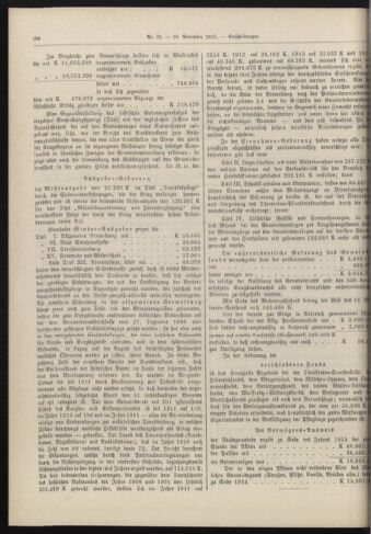 Amtsblatt der landesfürstlichen Hauptstadt Graz 19151110 Seite: 2