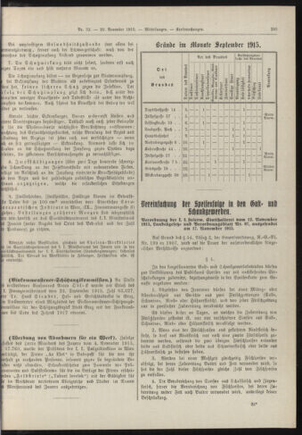 Amtsblatt der landesfürstlichen Hauptstadt Graz 19151120 Seite: 3