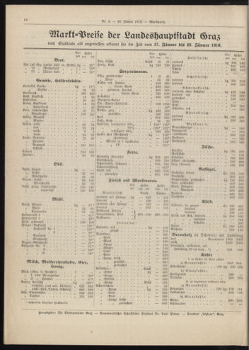 Amtsblatt der landesfürstlichen Hauptstadt Graz 19160120 Seite: 4