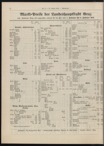 Amtsblatt der landesfürstlichen Hauptstadt Graz 19160131 Seite: 6