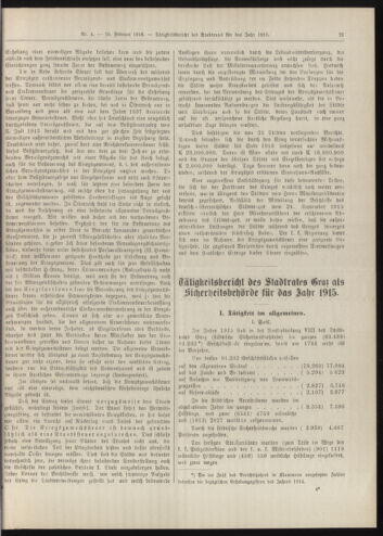 Amtsblatt der landesfürstlichen Hauptstadt Graz 19160210 Seite: 3