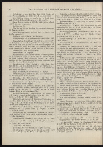 Amtsblatt der landesfürstlichen Hauptstadt Graz 19160229 Seite: 6