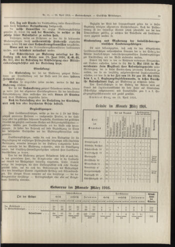 Amtsblatt der landesfürstlichen Hauptstadt Graz 19160420 Seite: 5