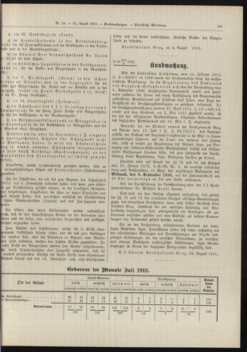 Amtsblatt der landesfürstlichen Hauptstadt Graz 19160831 Seite: 7