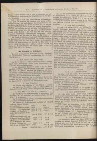 Amtsblatt der landesfürstlichen Hauptstadt Graz 19170228 Seite: 2