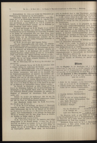 Amtsblatt der landesfürstlichen Hauptstadt Graz 19170410 Seite: 2