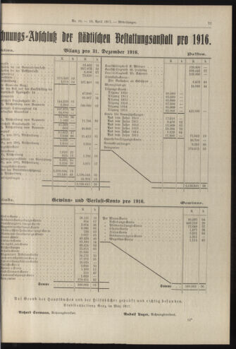 Amtsblatt der landesfürstlichen Hauptstadt Graz 19170410 Seite: 3