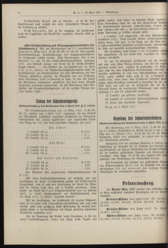 Amtsblatt der landesfürstlichen Hauptstadt Graz 19170420 Seite: 4