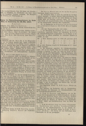 Amtsblatt der landesfürstlichen Hauptstadt Graz 19170520 Seite: 3