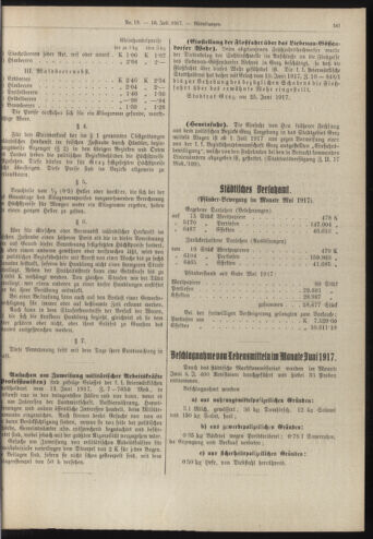 Amtsblatt der landesfürstlichen Hauptstadt Graz 19170710 Seite: 7