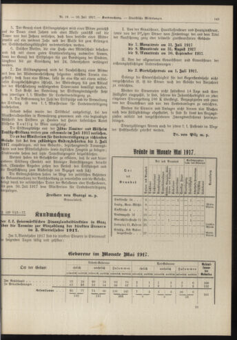 Amtsblatt der landesfürstlichen Hauptstadt Graz 19170710 Seite: 9