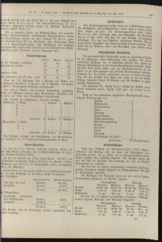 Amtsblatt der landesfürstlichen Hauptstadt Graz 19170810 Seite: 3