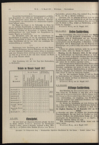 Amtsblatt der landesfürstlichen Hauptstadt Graz 19170831 Seite: 8