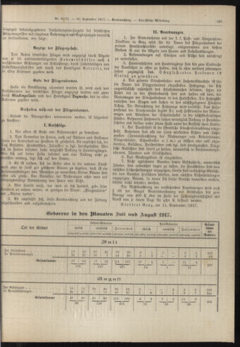 Amtsblatt der landesfürstlichen Hauptstadt Graz 19170930 Seite: 7