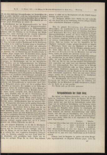 Amtsblatt der landesfürstlichen Hauptstadt Graz 19171010 Seite: 3