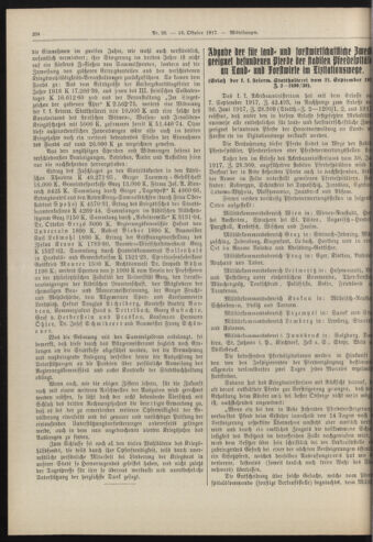 Amtsblatt der landesfürstlichen Hauptstadt Graz 19171010 Seite: 4