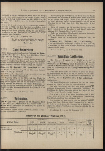 Amtsblatt der landesfürstlichen Hauptstadt Graz 19171130 Seite: 5