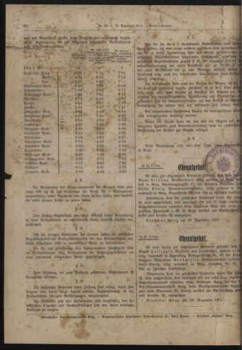 Amtsblatt der landesfürstlichen Hauptstadt Graz 19171231 Seite: 6