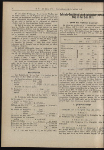 Amtsblatt der landesfürstlichen Hauptstadt Graz 19180228 Seite: 8