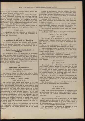 Amtsblatt der landesfürstlichen Hauptstadt Graz 19180228 Seite: 9