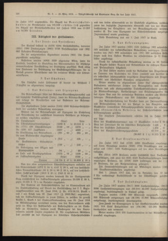 Amtsblatt der landesfürstlichen Hauptstadt Graz 19180320 Seite: 12