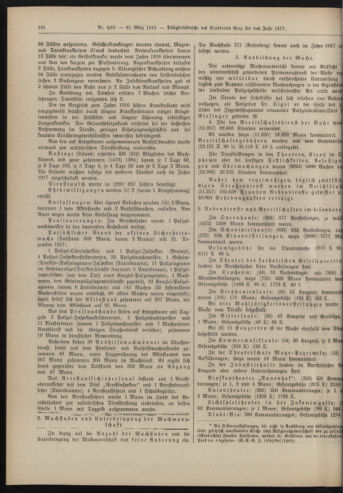 Amtsblatt der landesfürstlichen Hauptstadt Graz 19180331 Seite: 52