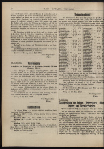 Amtsblatt der landesfürstlichen Hauptstadt Graz 19180331 Seite: 56