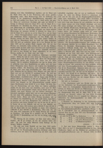 Amtsblatt der landesfürstlichen Hauptstadt Graz 19180420 Seite: 12