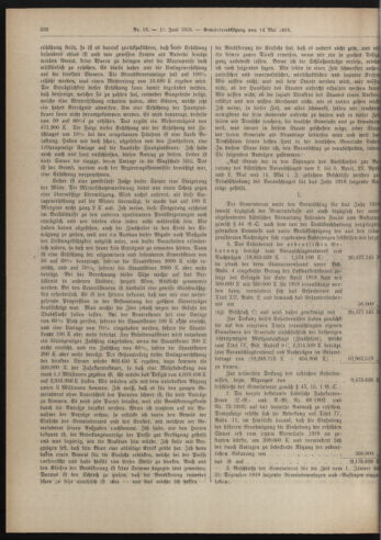 Amtsblatt der landesfürstlichen Hauptstadt Graz 19180610 Seite: 20