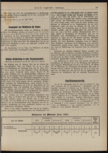 Amtsblatt der landesfürstlichen Hauptstadt Graz 19180810 Seite: 49