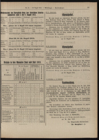 Amtsblatt der landesfürstlichen Hauptstadt Graz 19180820 Seite: 37