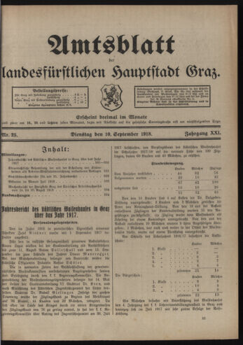 Amtsblatt der landesfürstlichen Hauptstadt Graz 19180910 Seite: 1