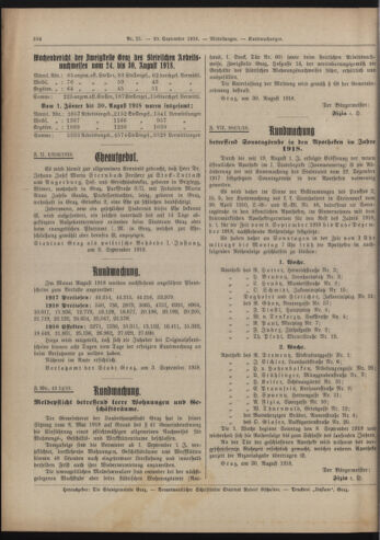 Amtsblatt der landesfürstlichen Hauptstadt Graz 19180910 Seite: 4