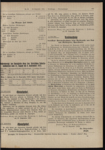 Amtsblatt der landesfürstlichen Hauptstadt Graz 19180920 Seite: 25