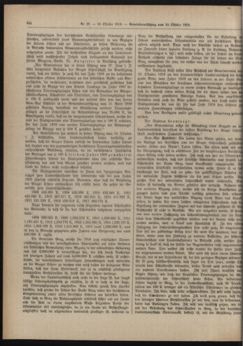 Amtsblatt der landesfürstlichen Hauptstadt Graz 19181020 Seite: 12