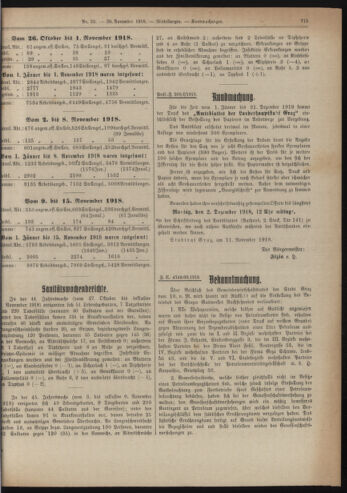 Amtsblatt der landesfürstlichen Hauptstadt Graz 19181120 Seite: 7