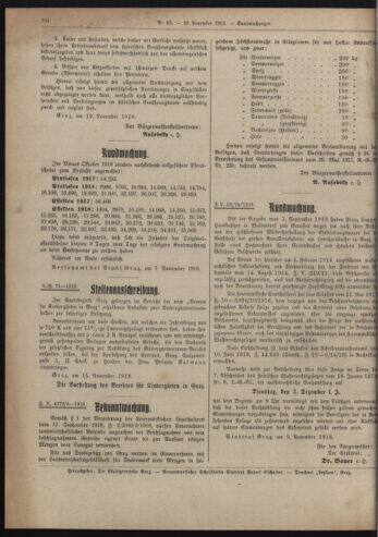 Amtsblatt der landesfürstlichen Hauptstadt Graz 19181120 Seite: 8