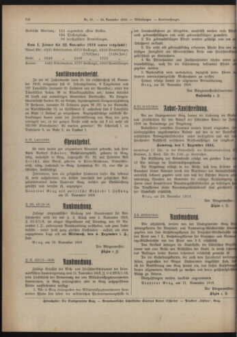 Amtsblatt der landesfürstlichen Hauptstadt Graz 19181130 Seite: 24