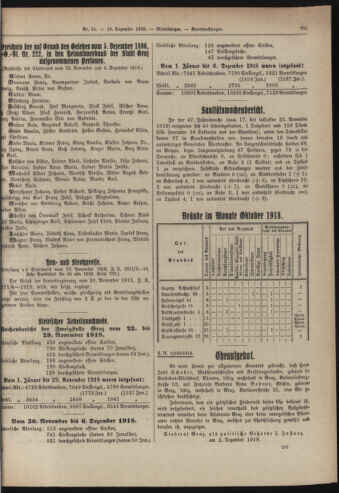 Amtsblatt der landesfürstlichen Hauptstadt Graz 19181210 Seite: 17