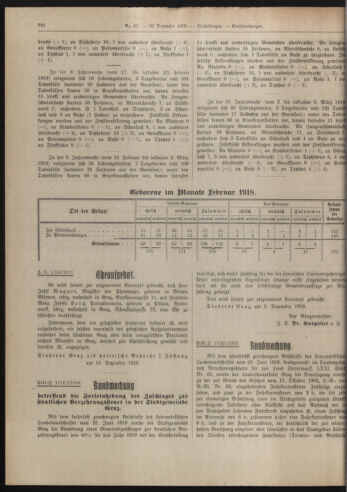 Amtsblatt der landesfürstlichen Hauptstadt Graz 19181220 Seite: 6