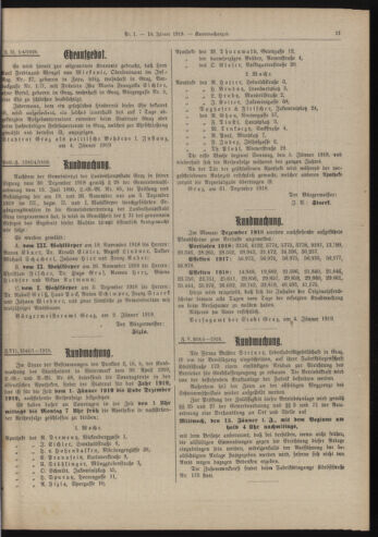 Amtsblatt der landesfürstlichen Hauptstadt Graz 19190110 Seite: 21