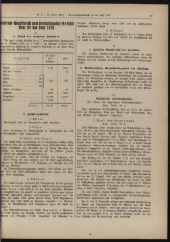 Amtsblatt der landesfürstlichen Hauptstadt Graz 19190120 Seite: 7